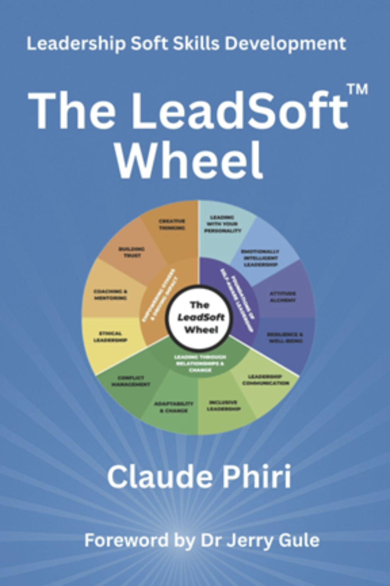 Front Cover The LeadSoft Wheel
